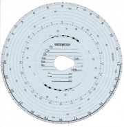 Tachograf korong Motometer 125/24-es kt oldalas. 125 km/h-s